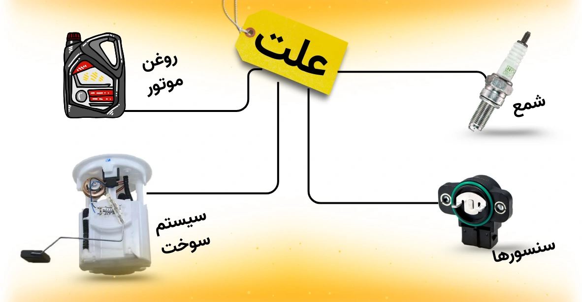 چرا خودرو گازسوزتان روشن نمی‌شود؟ | 5علت رایج